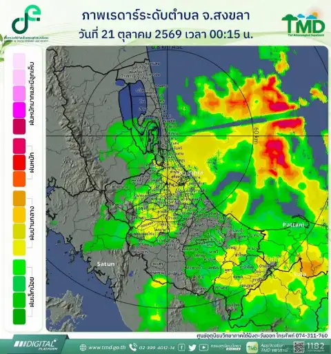 เรดาร์สทิงพระ(สงขลา)